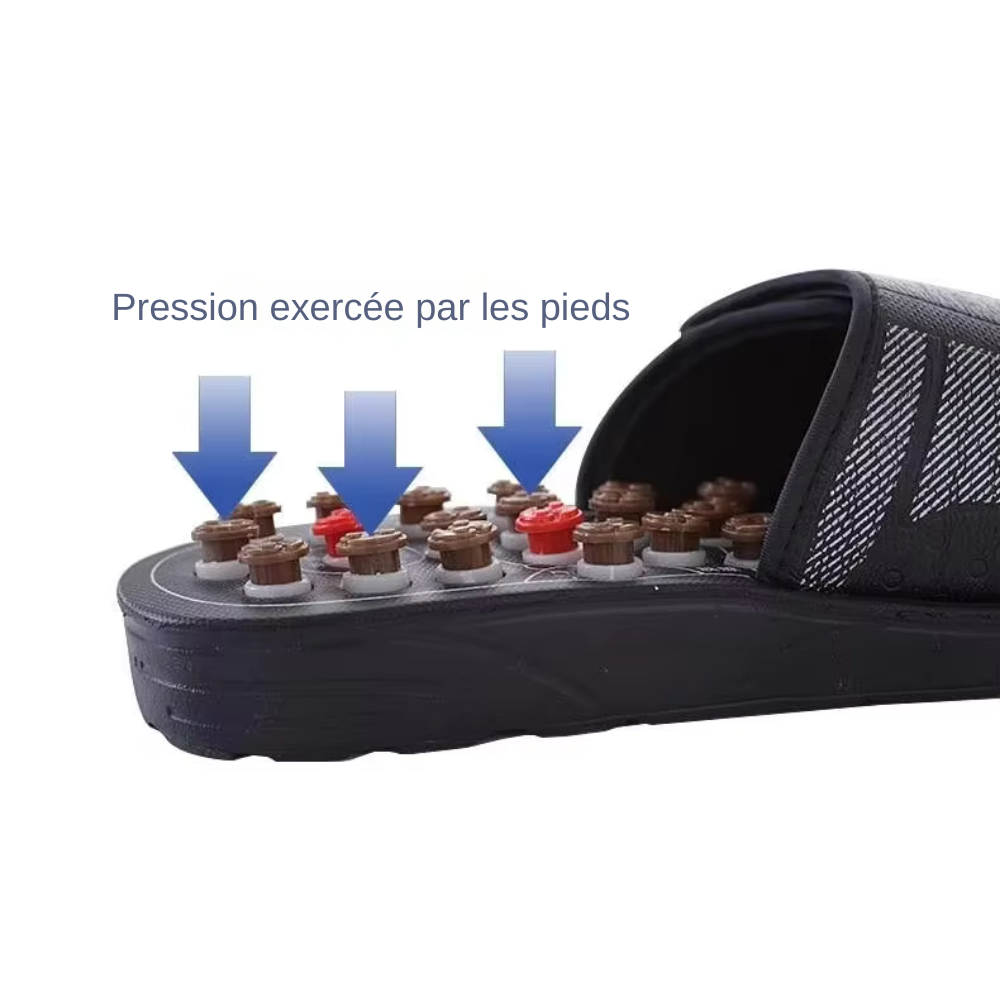 Sandales d’acupression Shiatsu – Massage pieds, soulagement fasciite plantaire et stimulation réflexologie