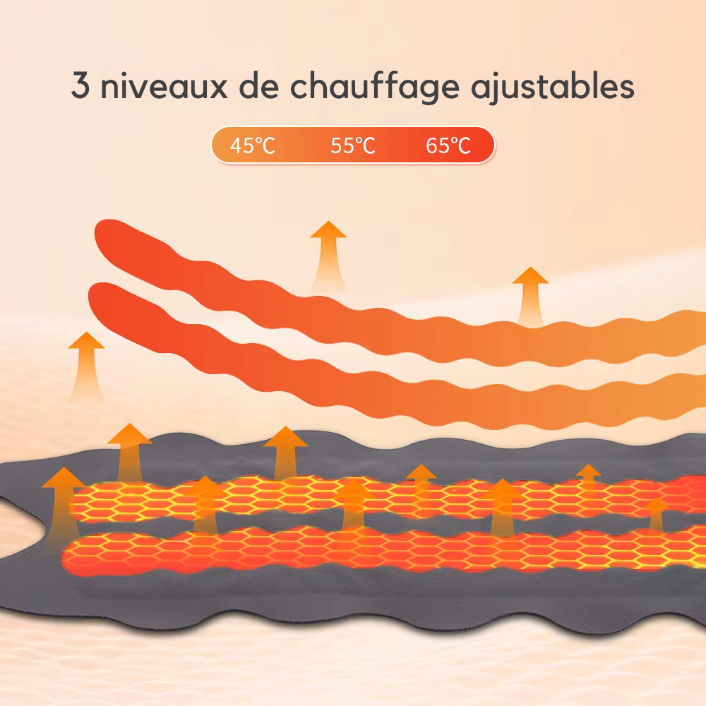 Bracelet chauffant sans fil pour poignet – Soulagement du canal carpien et de la fatigue musculaire, EMS microcourant