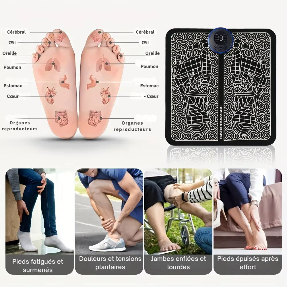 Tapis massage pieds électrique – Massage points d’acupression, circulation sanguine améliorée, 8 modes et 19 niveaux de relaxation
