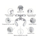 Appareil pour masser les cervicales – Masseur de cou électrique portable 2026, intelligent, rechargeable pour nuque et épaules