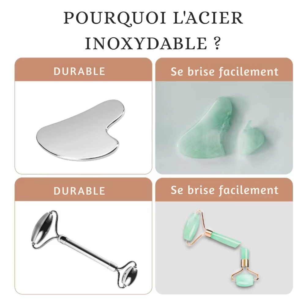 Rouleau Facial en Acier Inoxydable & Gua Sha – Traitement Visage, Corps, Détente et Pierre Massage Visage