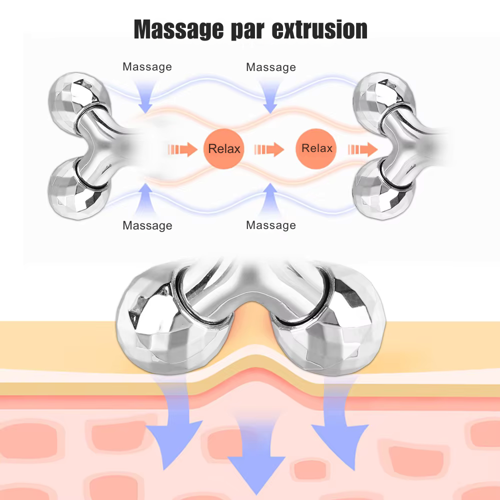Rouleau Visage en Y 3D & Gua Sha – Massage Cou et Visage 360° – Outil Lifting et Anti-Rides