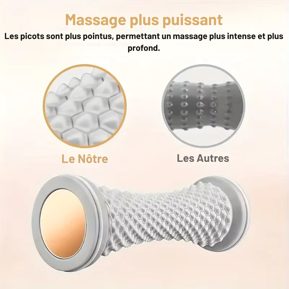 Rouleau pour Masser les Pieds en Plastique – Masseur Manuel pour Fascia Plantaire et Bien-Être Musculaire