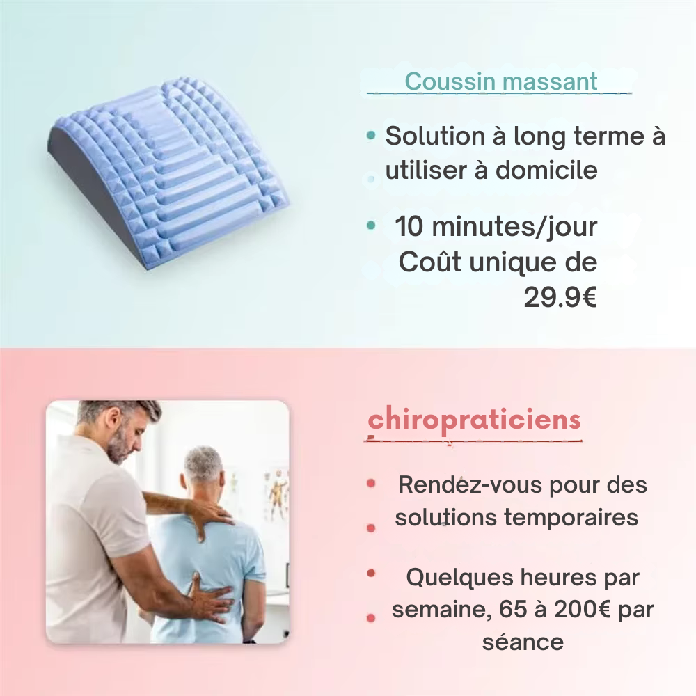 Coussin massant dos – soutien lombaire, soulagement sciatique et correction posture