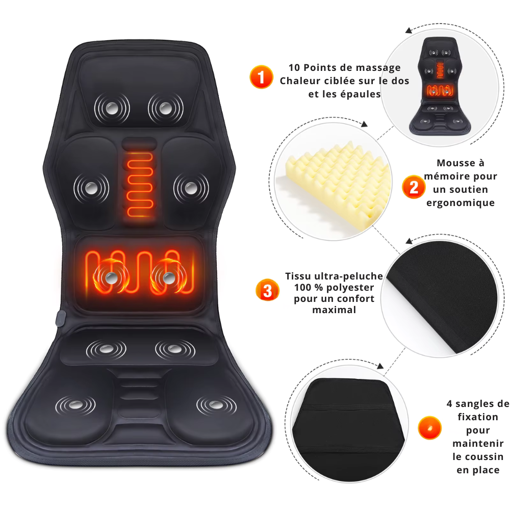Coussin de massage – Masseur électrique avec chauffage et vibration pour dos, cou et lombaires