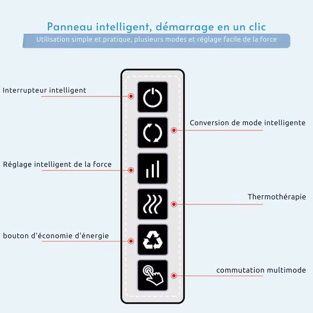 Coussin massant cervicales – Appareil multifonction pour cou et épaules avec massage, chaleur réglable et pétrissage à domicile