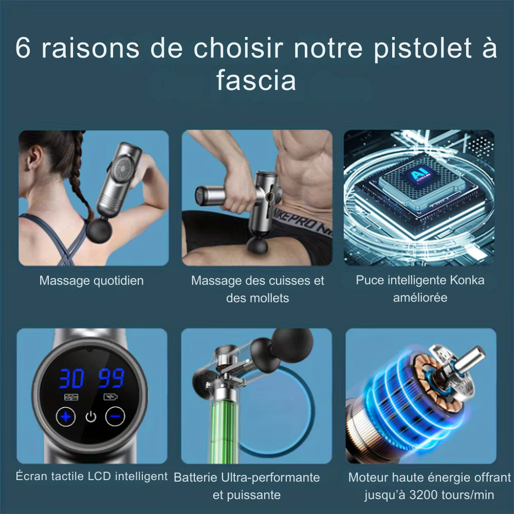 Pistolet massage portable – Appareil de massage à vibration pour muscles profonds, corps, cou et dos, fitness et relaxation