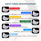 Masque facial LED 7 couleurs sans fil – Appareil de beauté pour raffermir et rajeunir la peau du visage et du cou