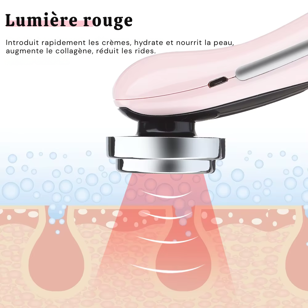 Appareil lifting visage EMS – Massage facial LED, vibration ionique pour raffermissement, lifting et anti-rides