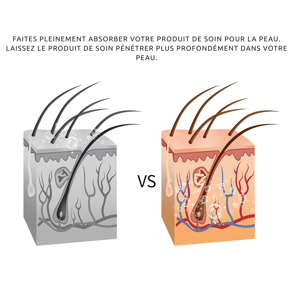 Appareil liftant visage EMS à micro-courants – Masseur facial raffermissant avec LED photon pour rajeunissement de la peau