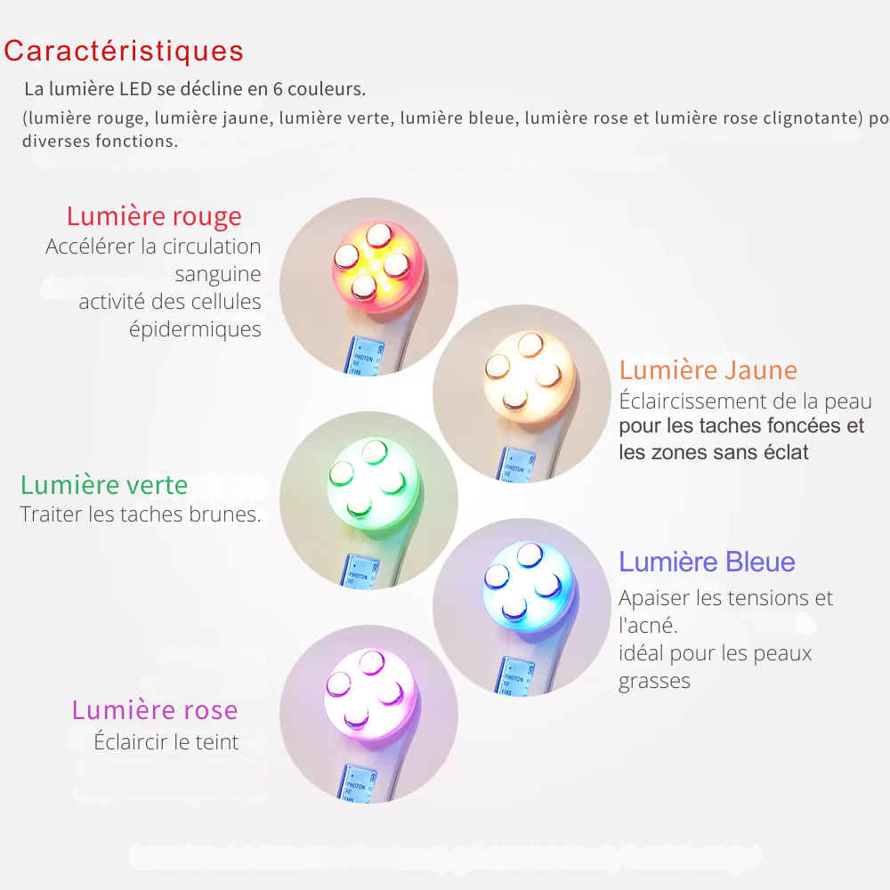 Appareil liftant visage EMS à micro-courants – Masseur facial raffermissant avec LED photon pour rajeunissement de la peau