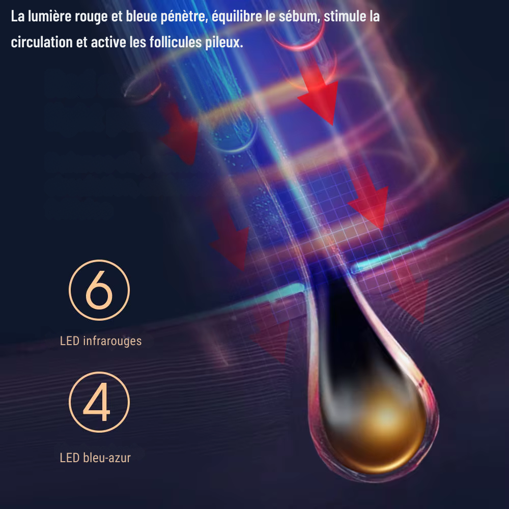 Brosse massage cuir chevelu EMS avec LED – Peigne masseur électrique pour la tête